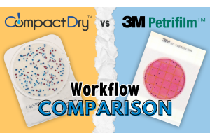 CompactDry™ vs Petrifilm™: A Comparison of Enumeration Procedures
