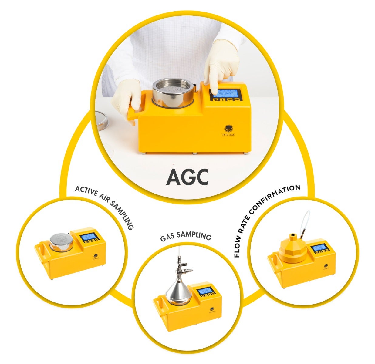 agc-schema